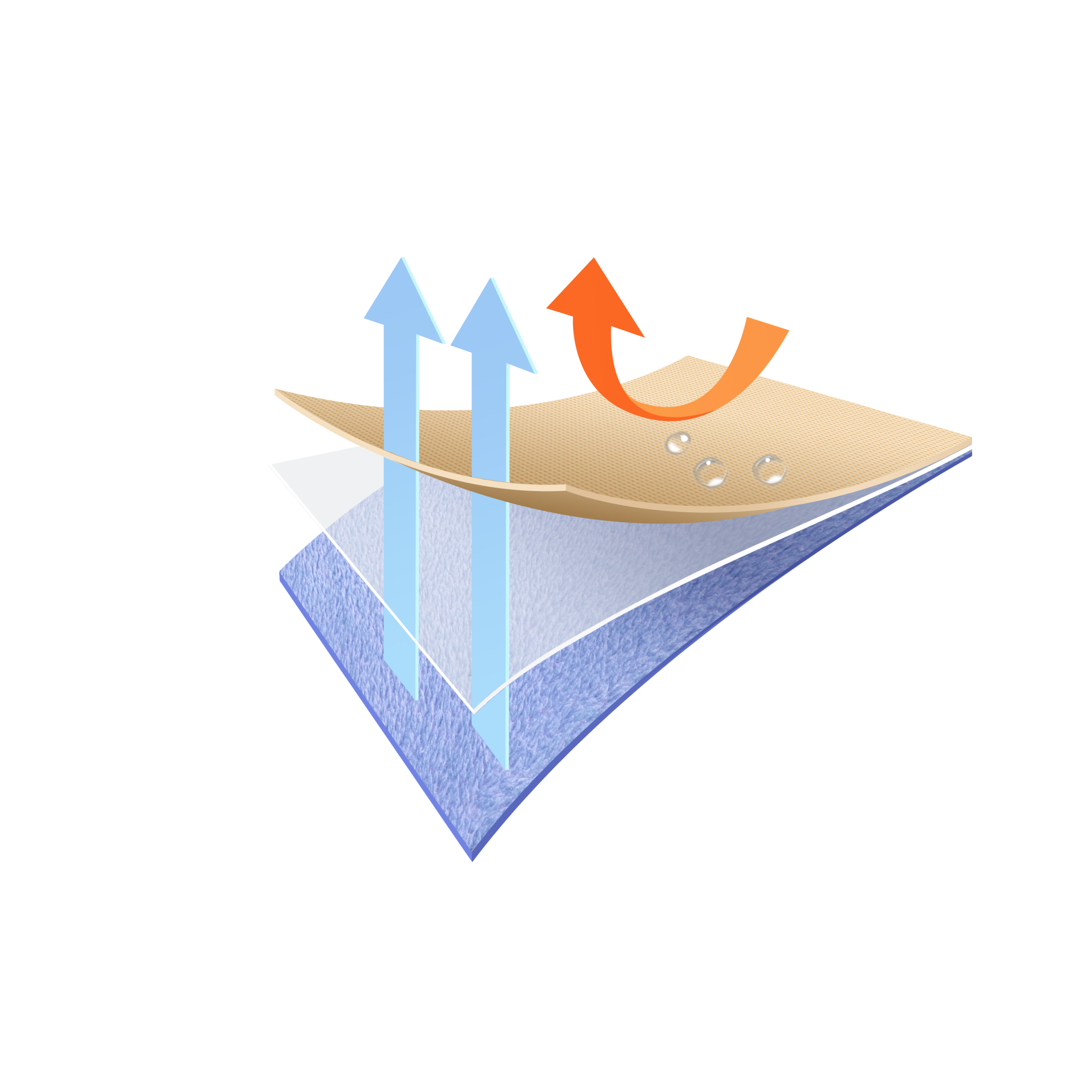 三合一结构示意图