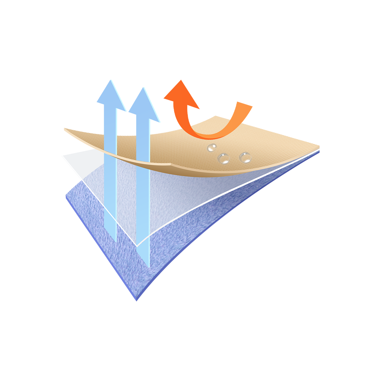 三合一结构示意图